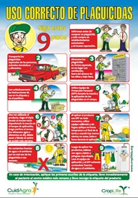 Uso correcto de Plaguicidas
