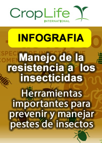 Manejo de la resistencia a los insecticidas