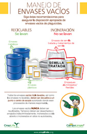 Manejo de envases vacíos