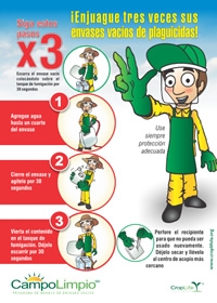 ¡Enjuague tres veces sus envaces vacíos de plaguicidas!