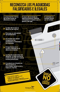Renozca los plaguicidas falsificados e ilegales