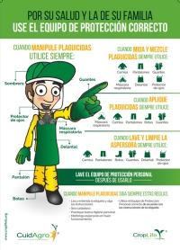 Por su salud y la de su familia use el equipo de protección correcto