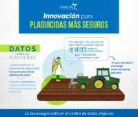 Innovación para plaguicidas más seguros