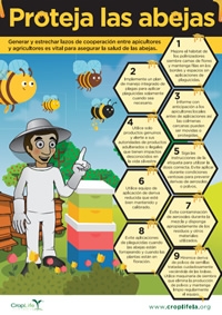 Proteja las abejas