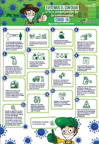 Recomendaciones para evitar el contagio de COVID-19