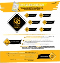 Guía de mejores prácticas para identificar plaguicidas ilegales de la organización para la cooperación y el desarrollo Económico, OCDE